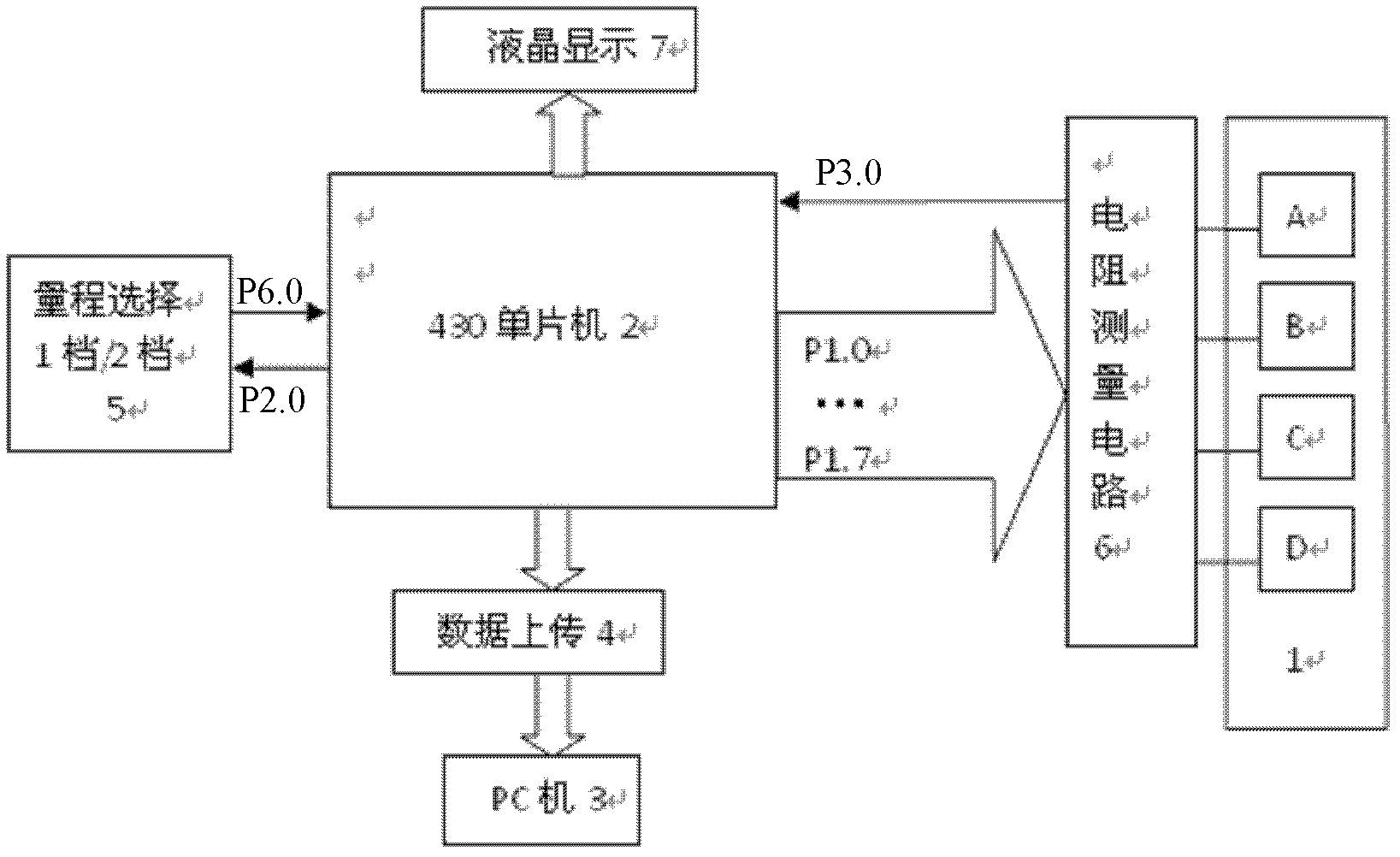 Four-electrode testing device and measuring method for water content of tobacco