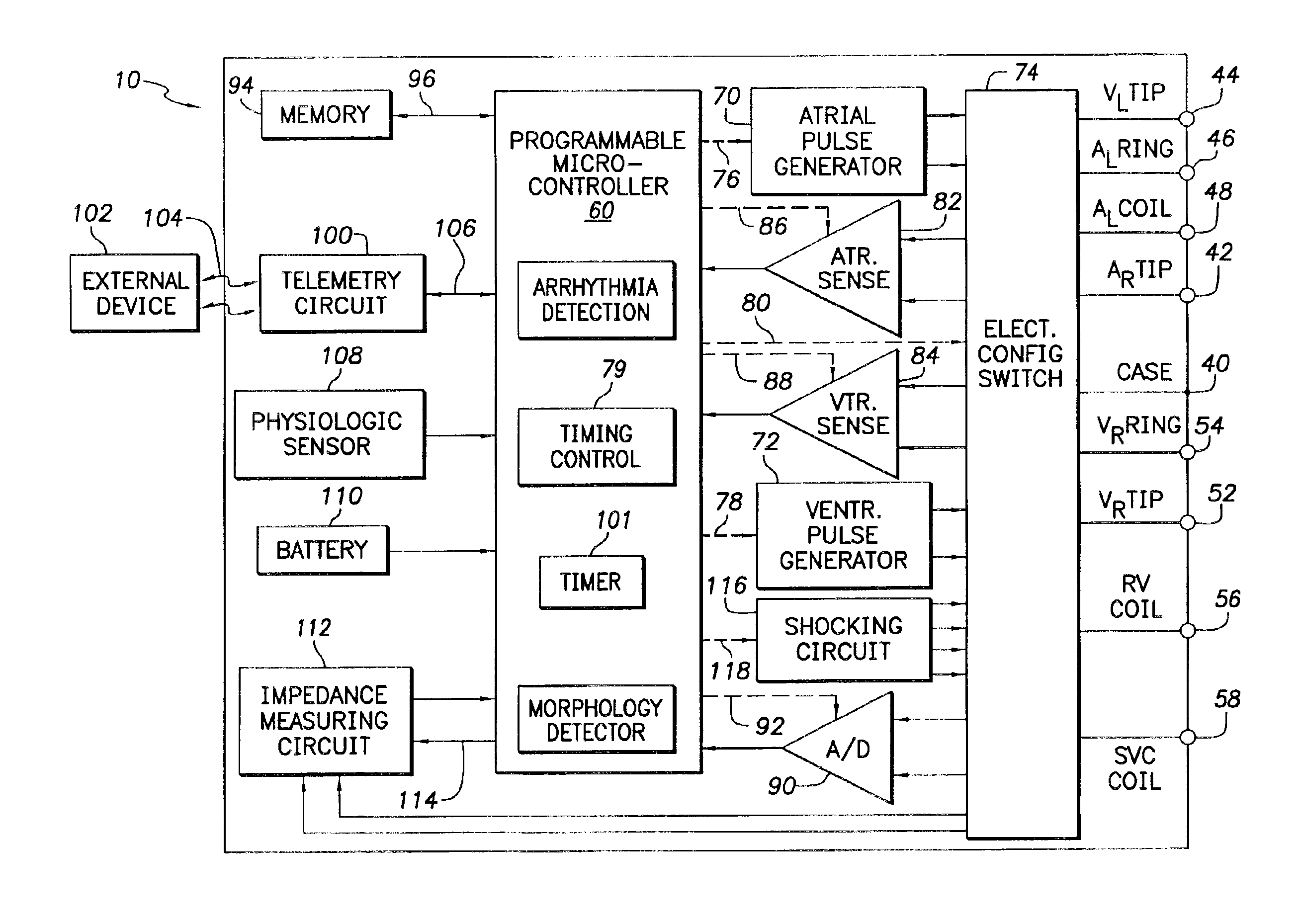 Pediatric rate varying implantable cardiac device