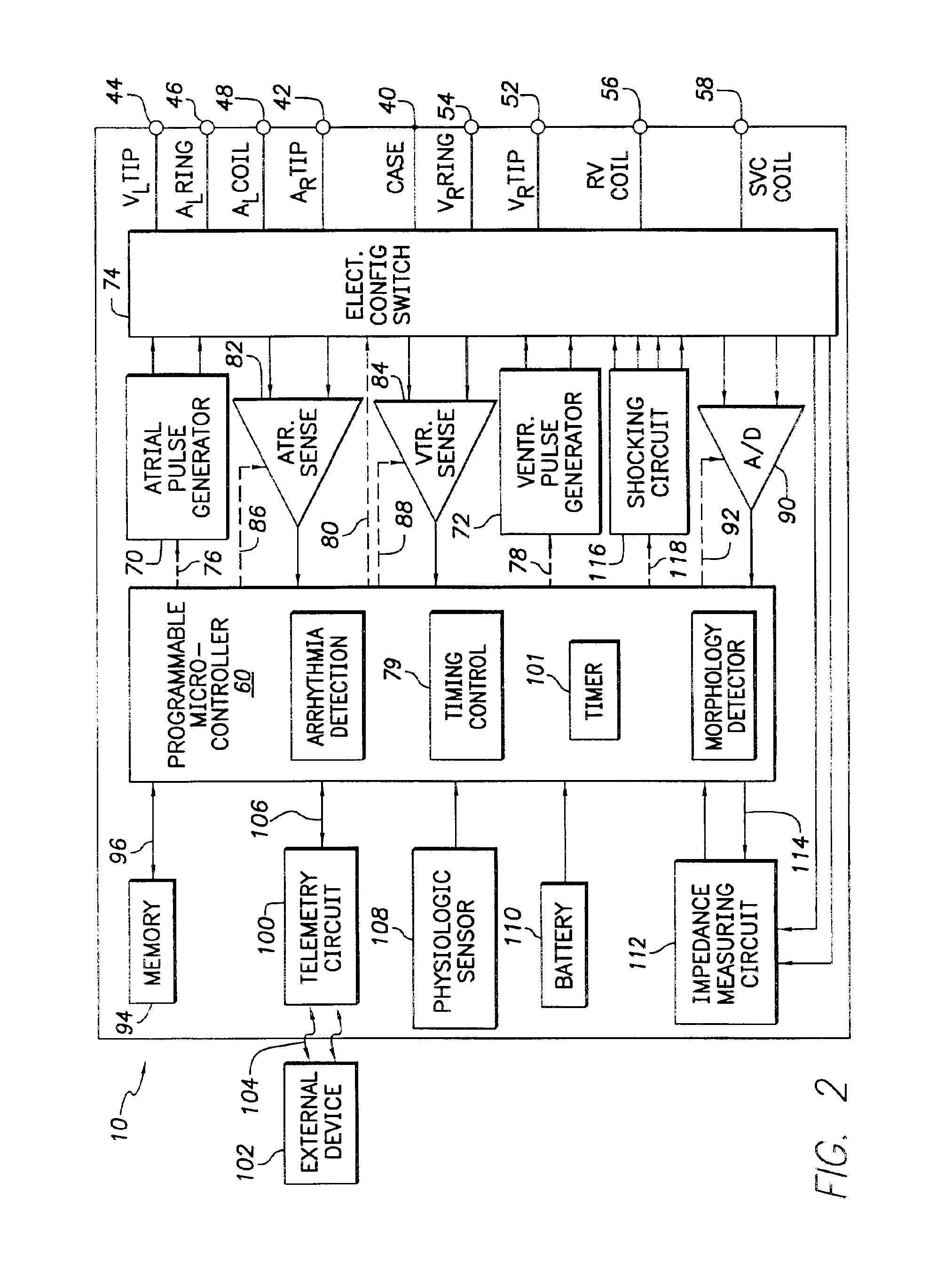 Pediatric rate varying implantable cardiac device