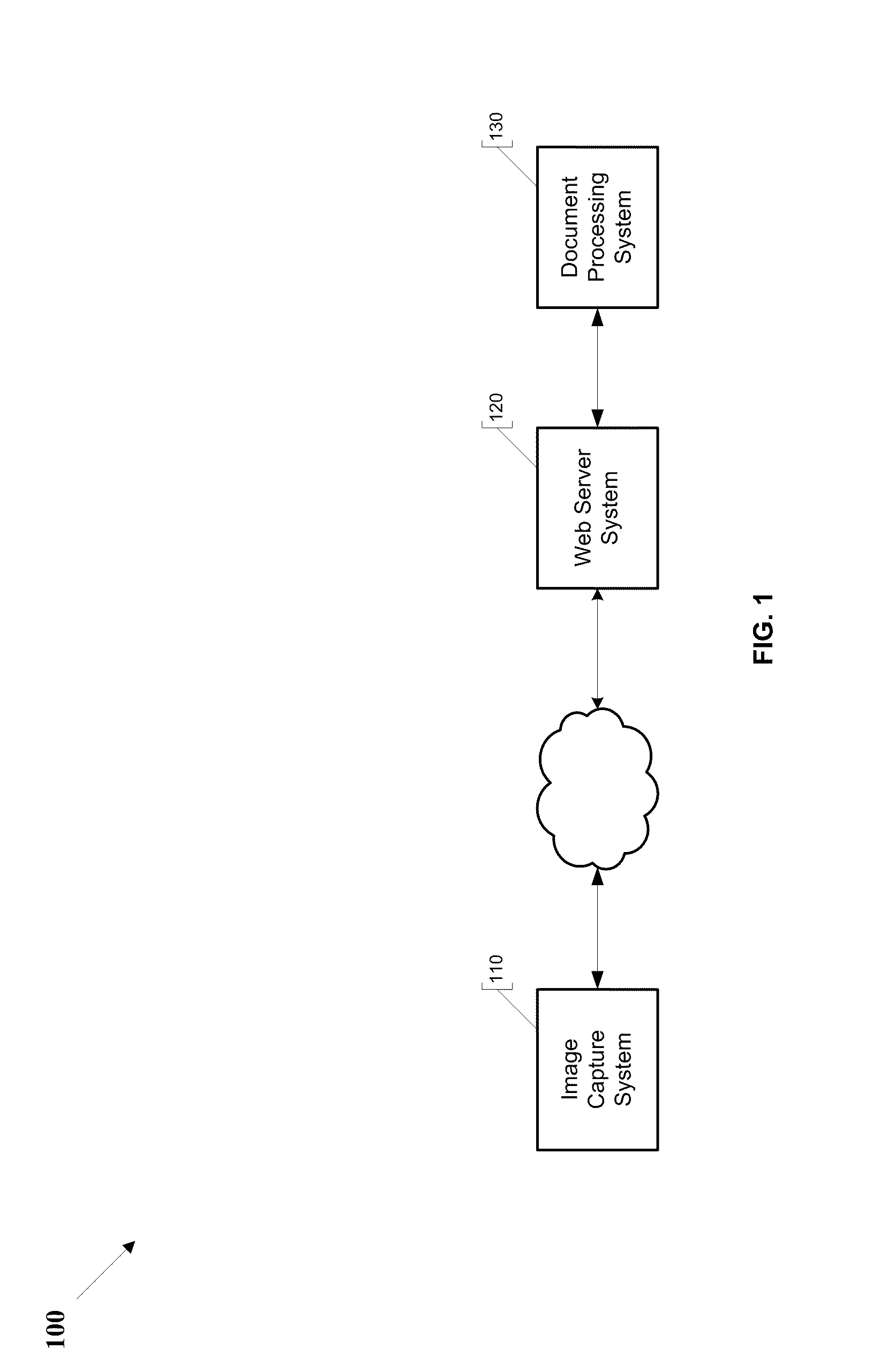 Systems and methods for automatically processing electronic documents using multiple image transformation algorithms