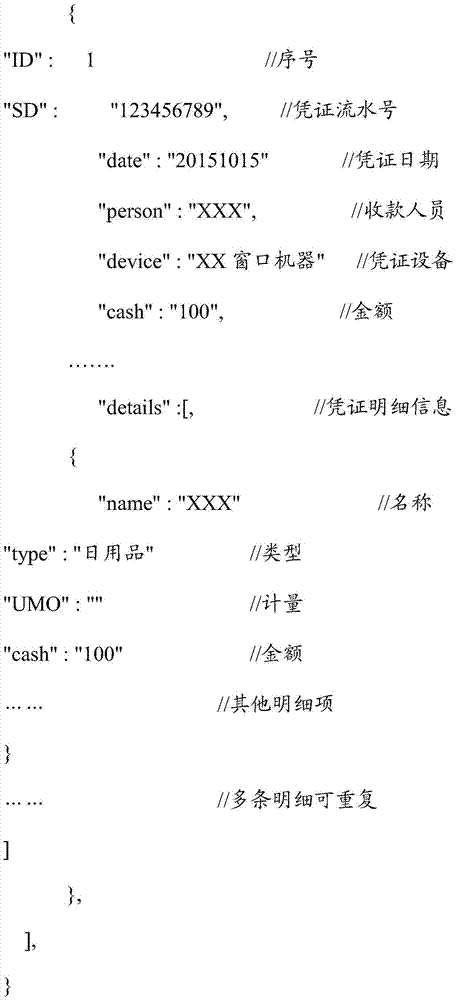 Invoice issuance system and method