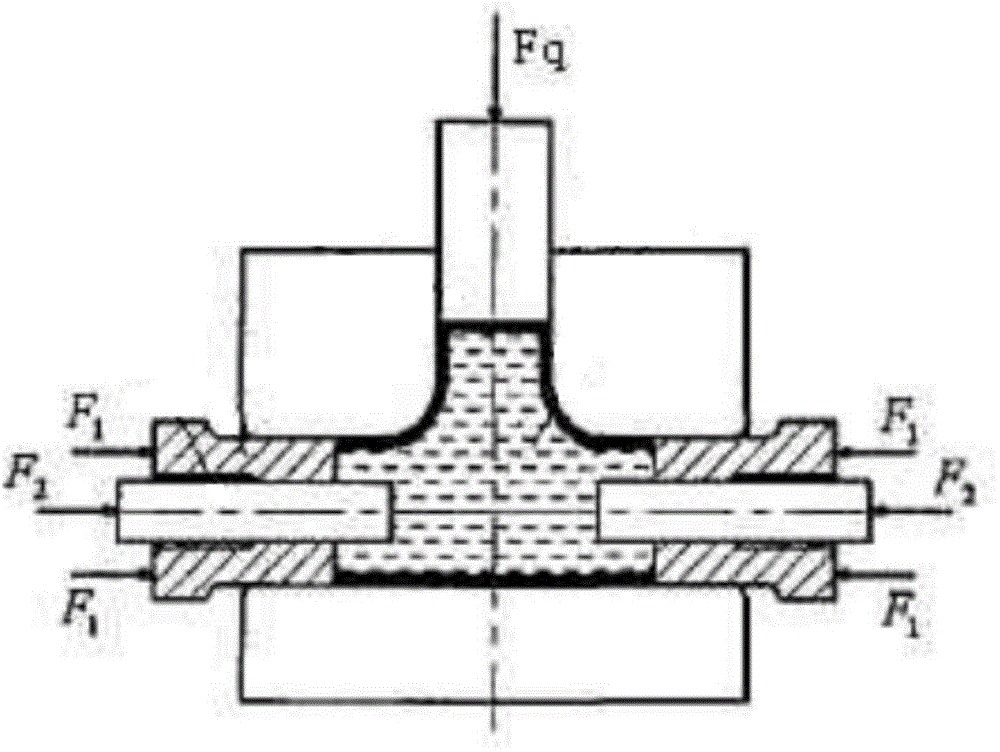 Rigid and plastic compound bulging forming die for large-caliber T-branch pipe