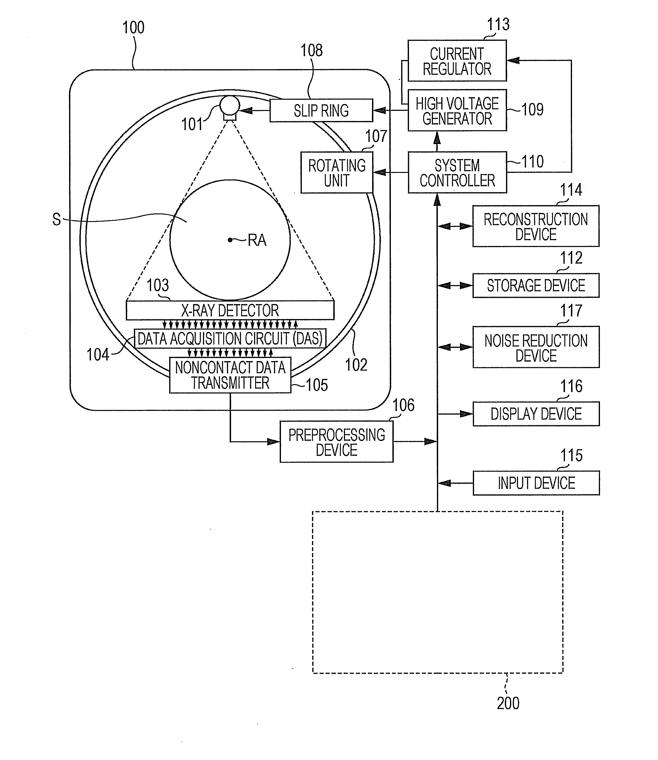 Combination weight applied to iterative reconstruction in image reconstruction