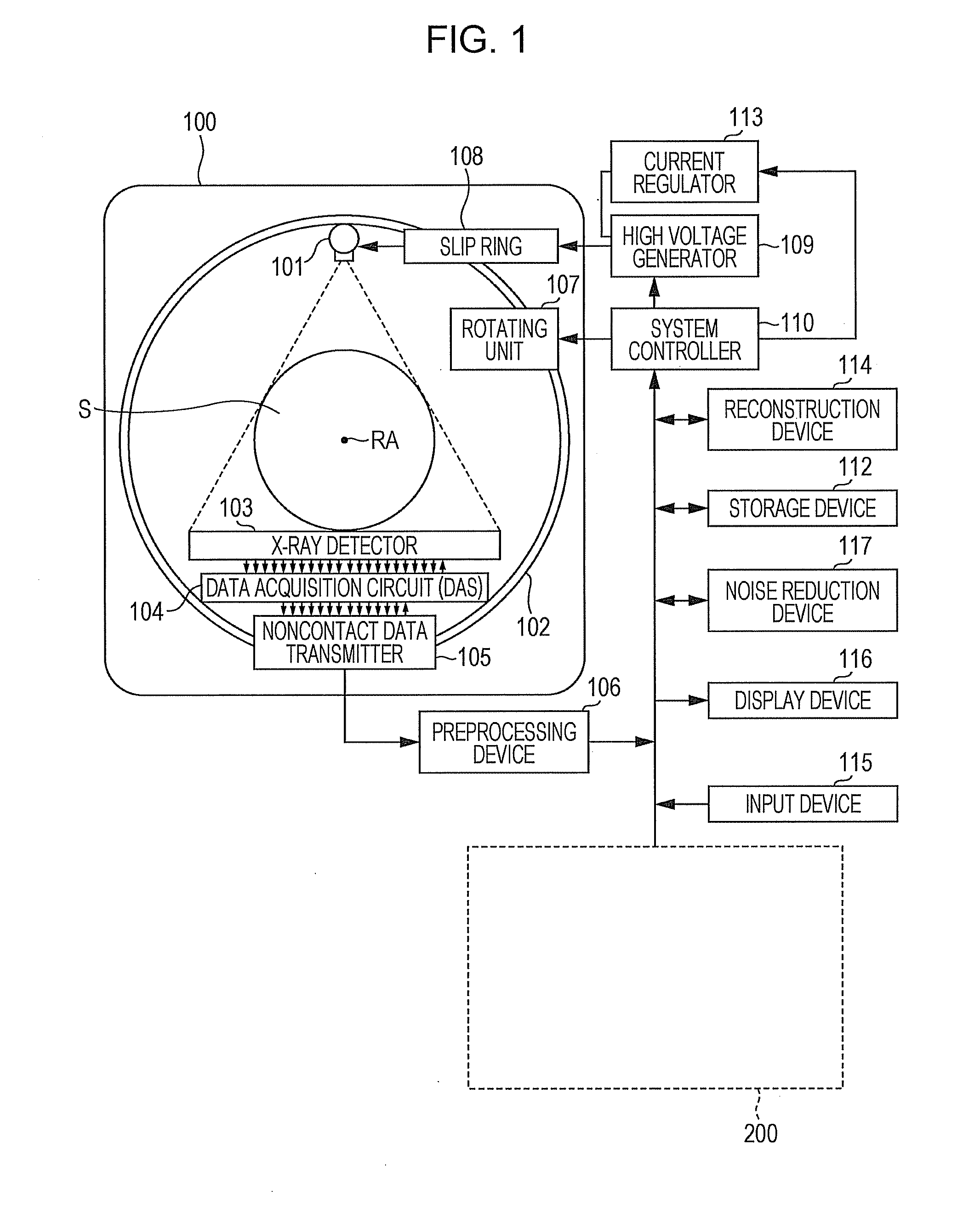 Combination weight applied to iterative reconstruction in image reconstruction