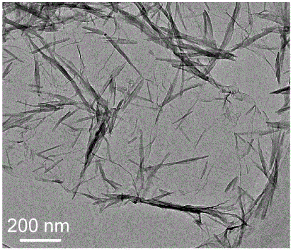 Method for preparing vanadium pentoxide/graphene composite aerogel material