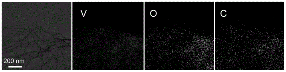 Method for preparing vanadium pentoxide/graphene composite aerogel material