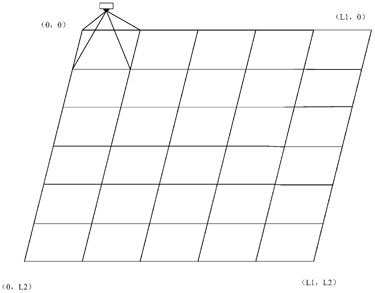 A detection method of unmanned aerial vehicle photovoltaic power station