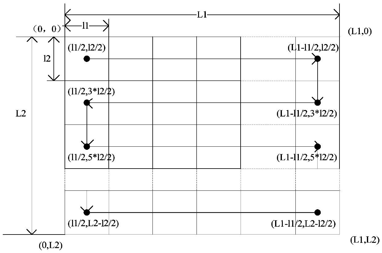 A detection method of unmanned aerial vehicle photovoltaic power station