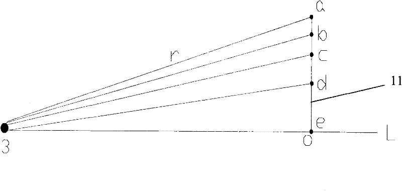 A Lens Design Method for Square Uniform Light Spot