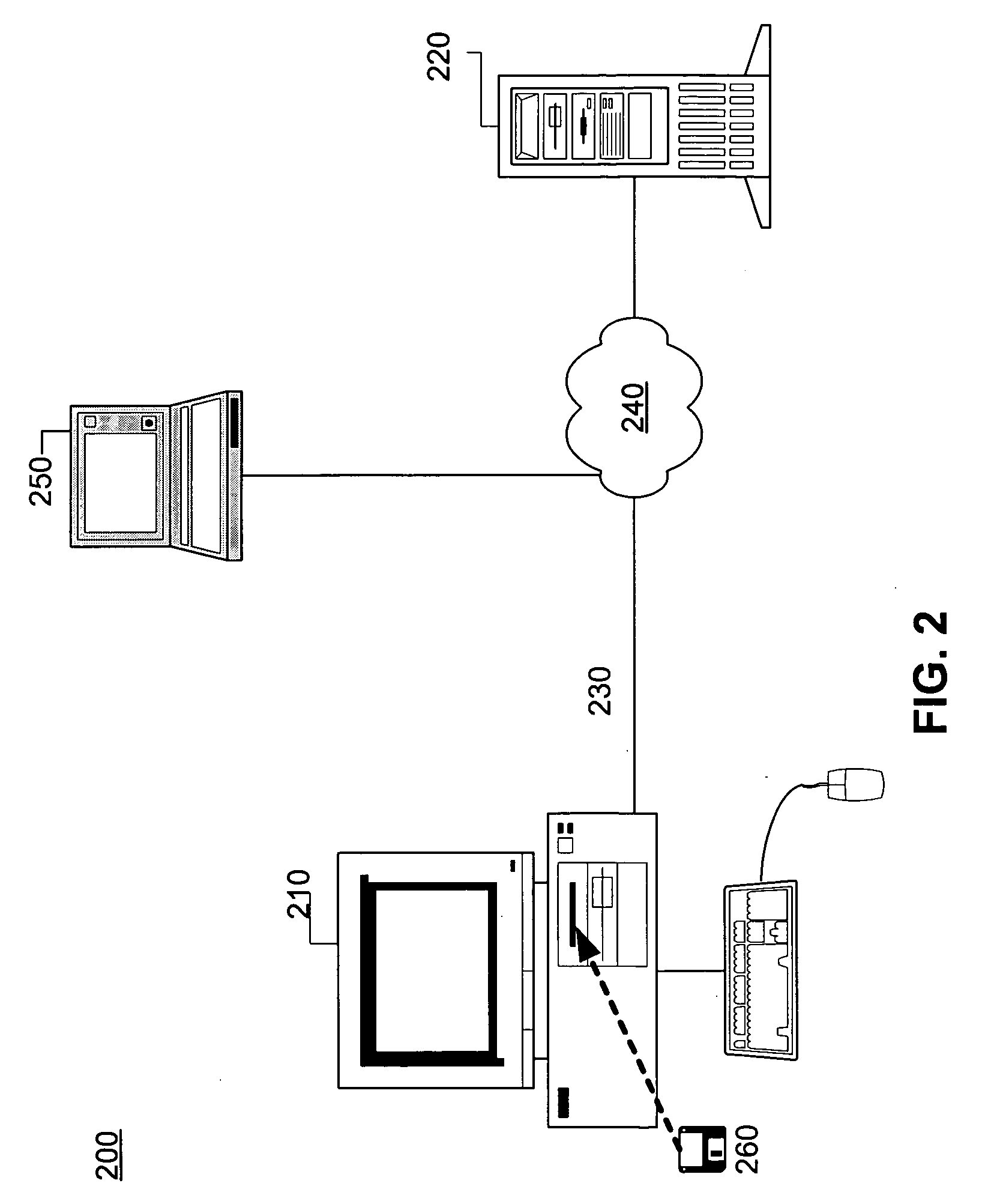 Creation and management of common interest community web sites