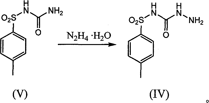 Method for synthesizing gliclazide and intermediate thereof