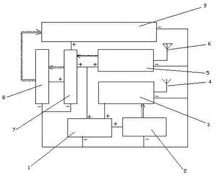 Vehicle-mounted light-emitting diode (LED) caution lamp