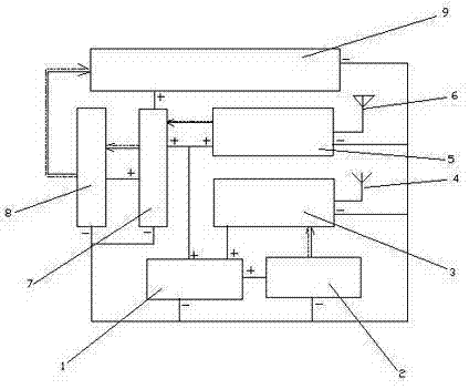 Vehicle-mounted light-emitting diode (LED) caution lamp