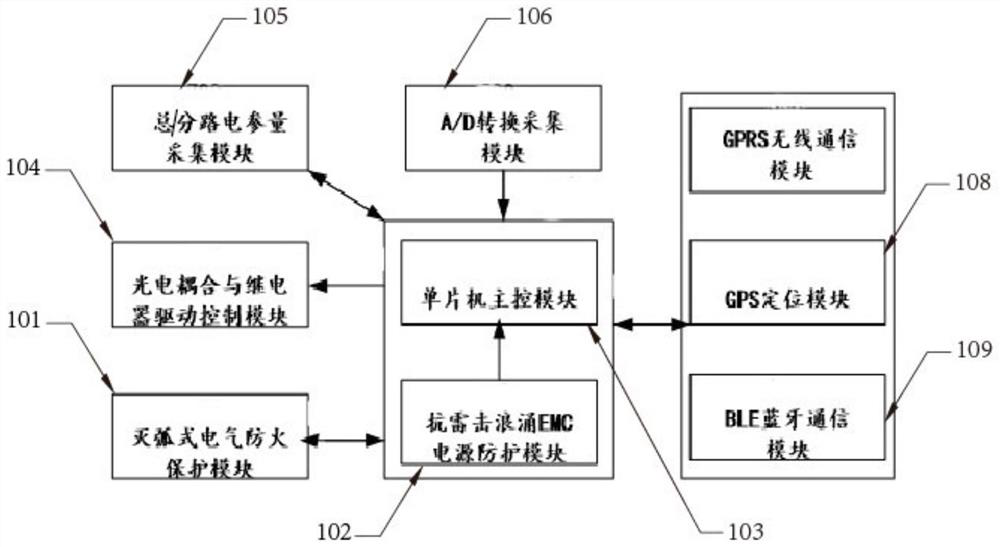 Electric bicycle intelligent safety charging device based on Dingding Charging Cabinet