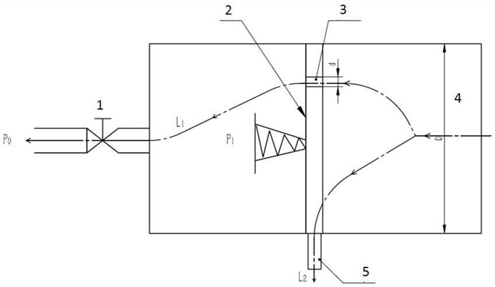 An intelligent anti-breathing device for ultra-high-speed centrifugal fans