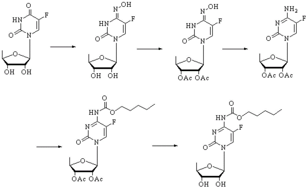 Synthesis technology for capecitabine