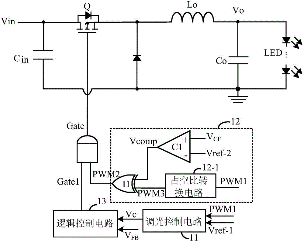 A hybrid dimming circuit and hybrid dimming method for LED