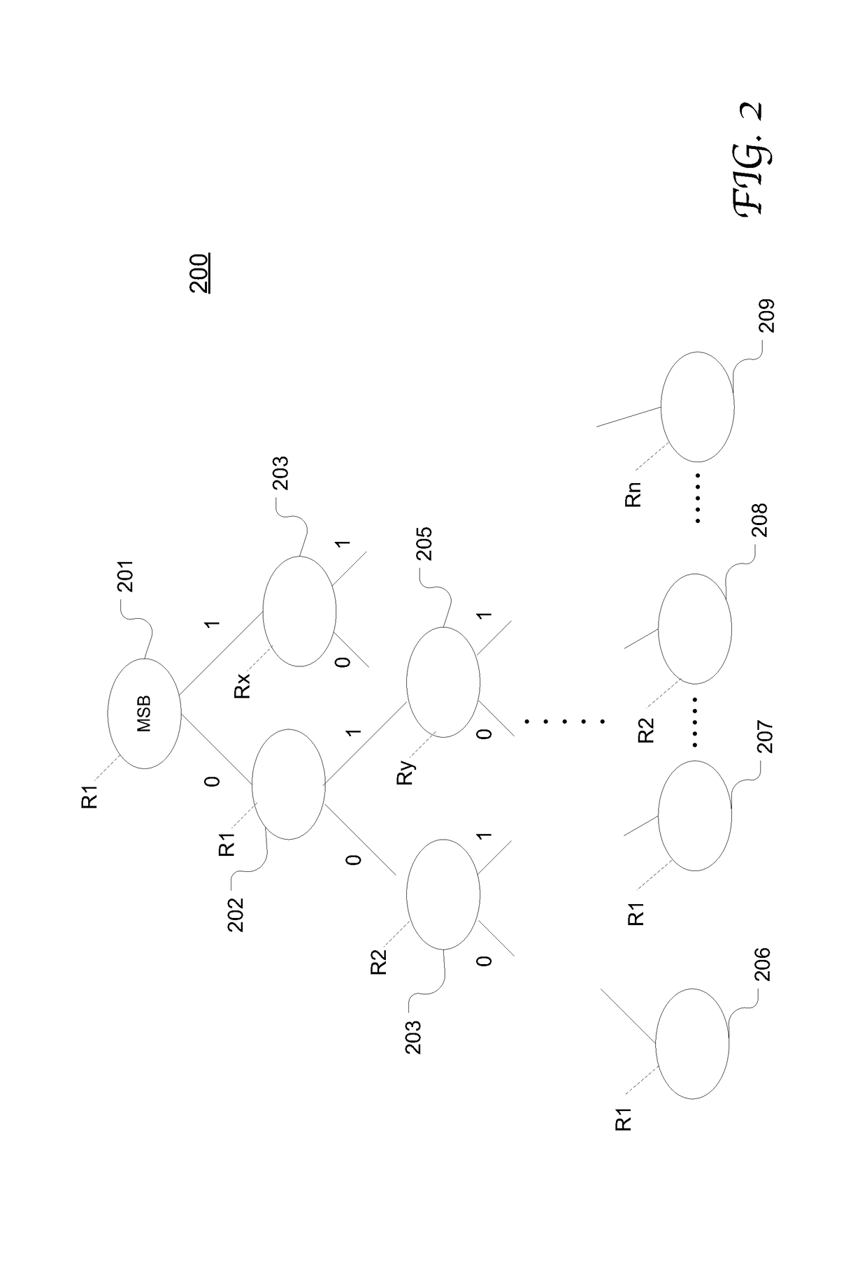 Timestamp-based packet switching using a trie data structure