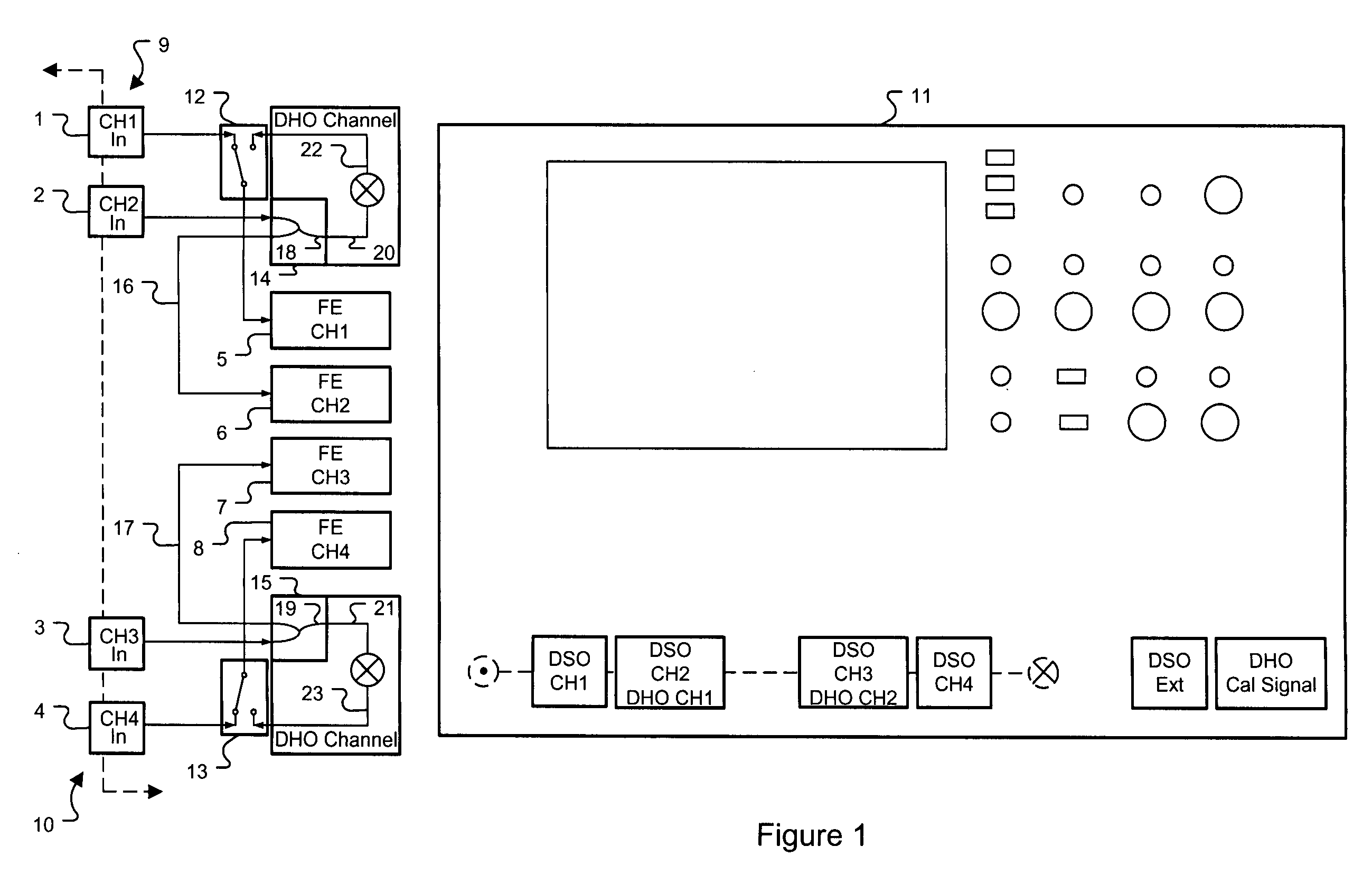 High bandwidth oscilloscope