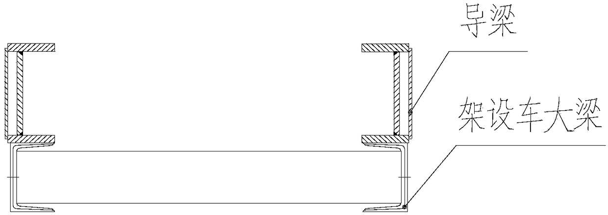 Railway temporary-platform mobile-erection mechanism