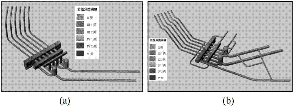 Three-dimension design cooperative working method used for hydraulic and hydro-power engineering