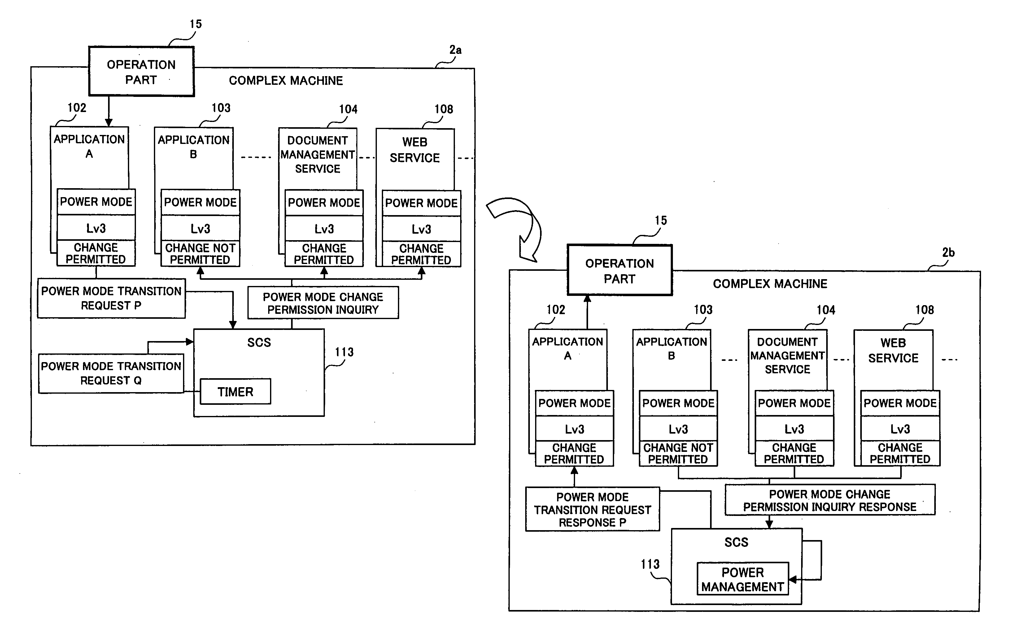 Information processing apparatus, power mode management method, power mode management program and computer readable information recording medium