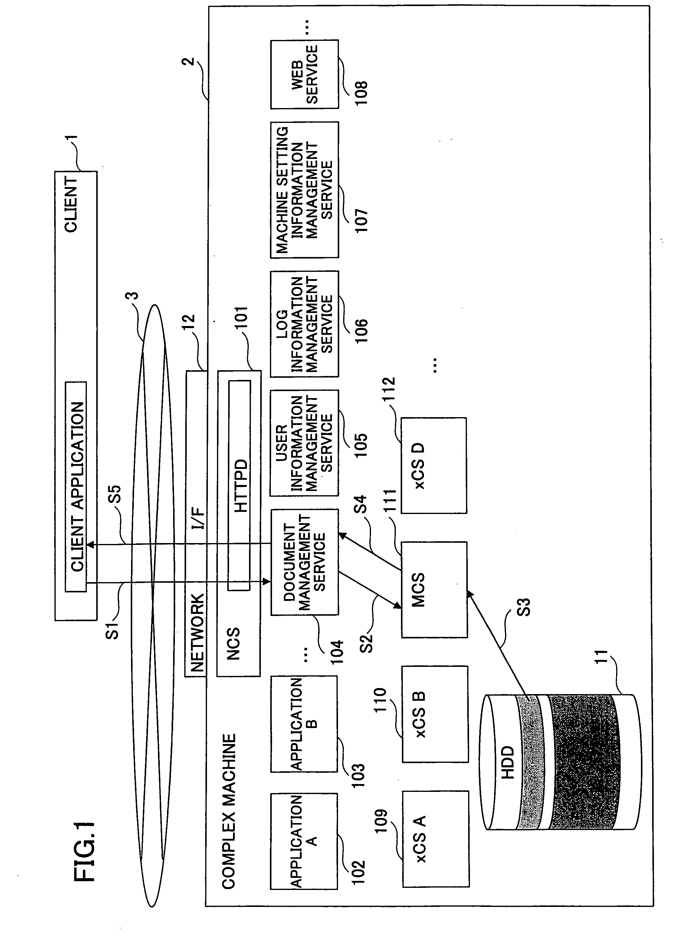 Information processing apparatus, power mode management method, power mode management program and computer readable information recording medium