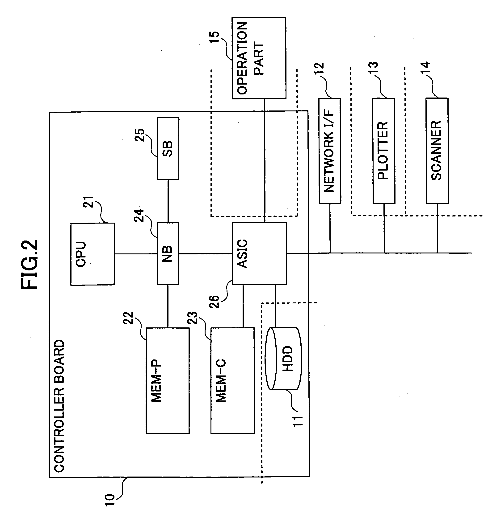 Information processing apparatus, power mode management method, power mode management program and computer readable information recording medium