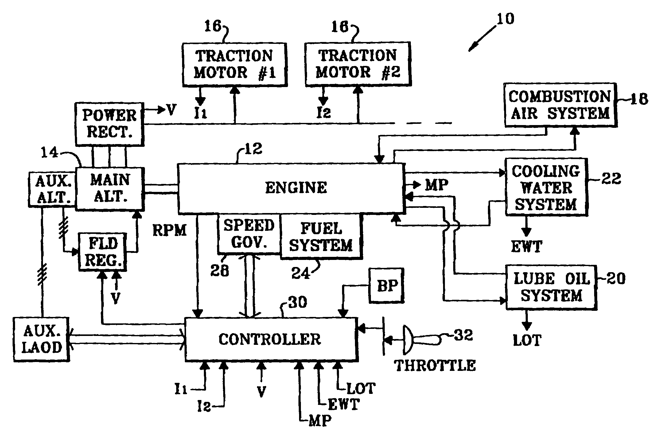 Barometric pressure diesel timing controller