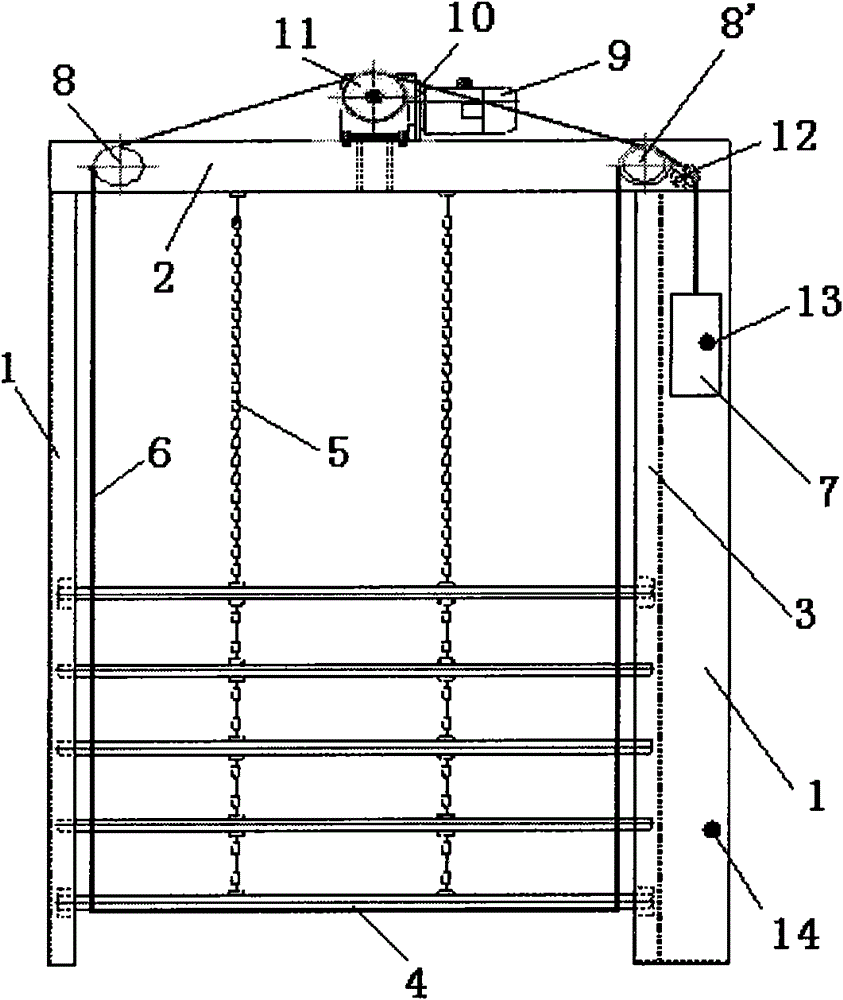 Programmable logic controller (PLC)-controlled electric safety door