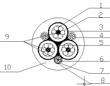 Halogen-free environmental-friendly anti-electromagnetic interference sensor cable for mine