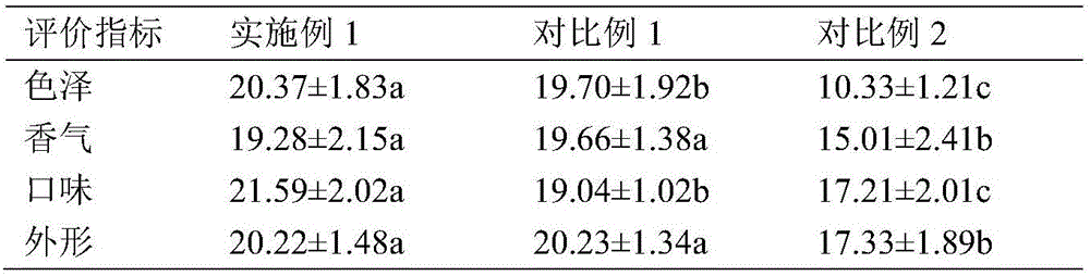 Method for producing fresh-eating jujube crisp slices