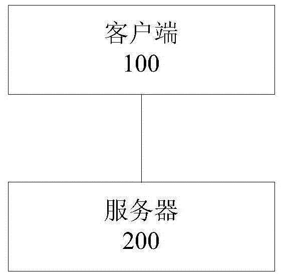 Analysis system, apparatus and method for assisting disease diagnosis and treatment