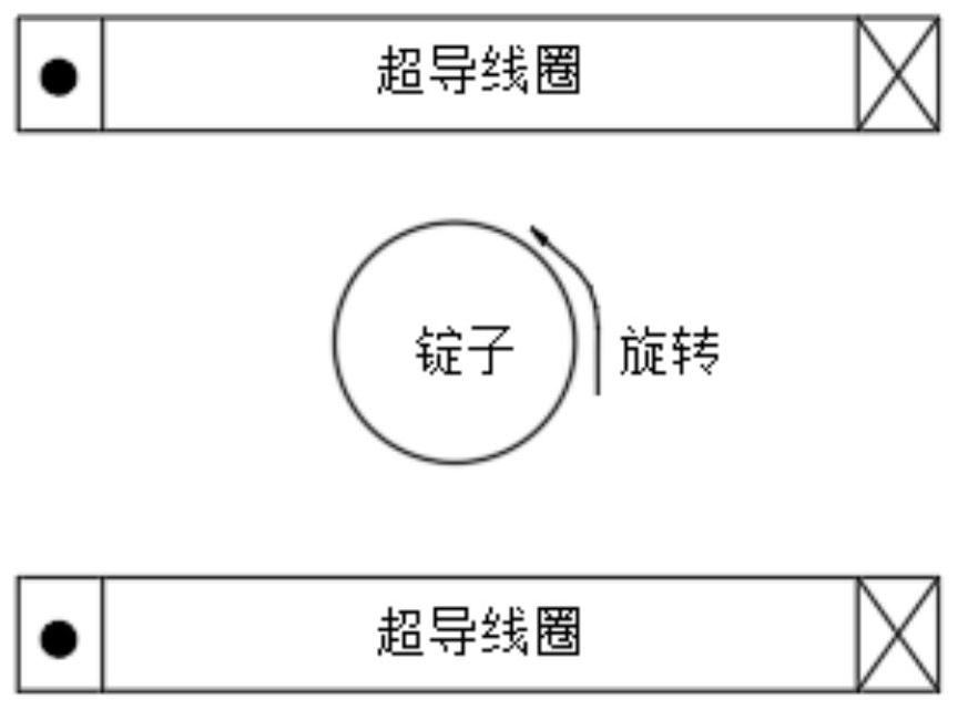 A demagnetization starting device for a superconducting DC induction heating motor