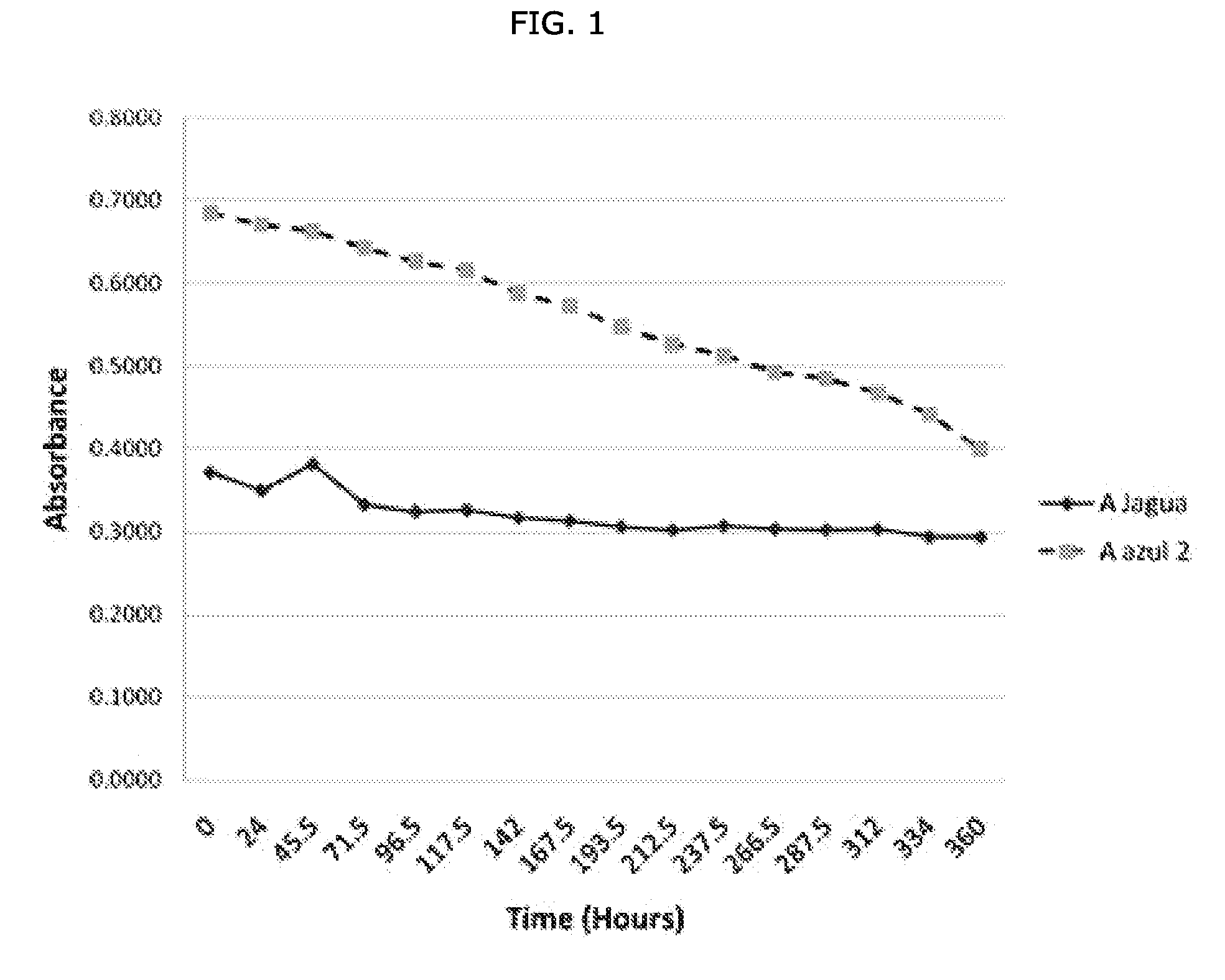 Blue colorant derived from Genipa americana fruit