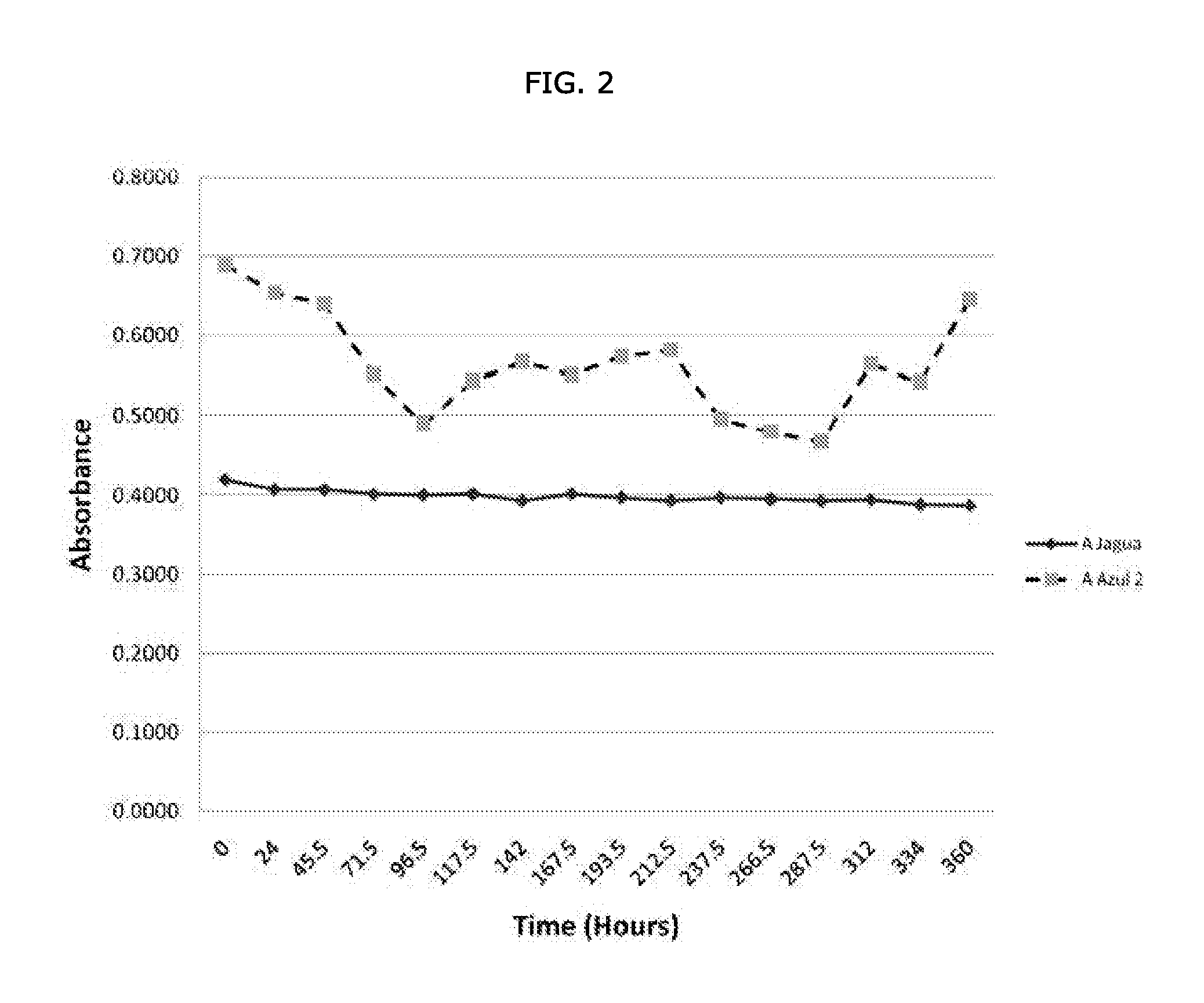 Blue colorant derived from Genipa americana fruit