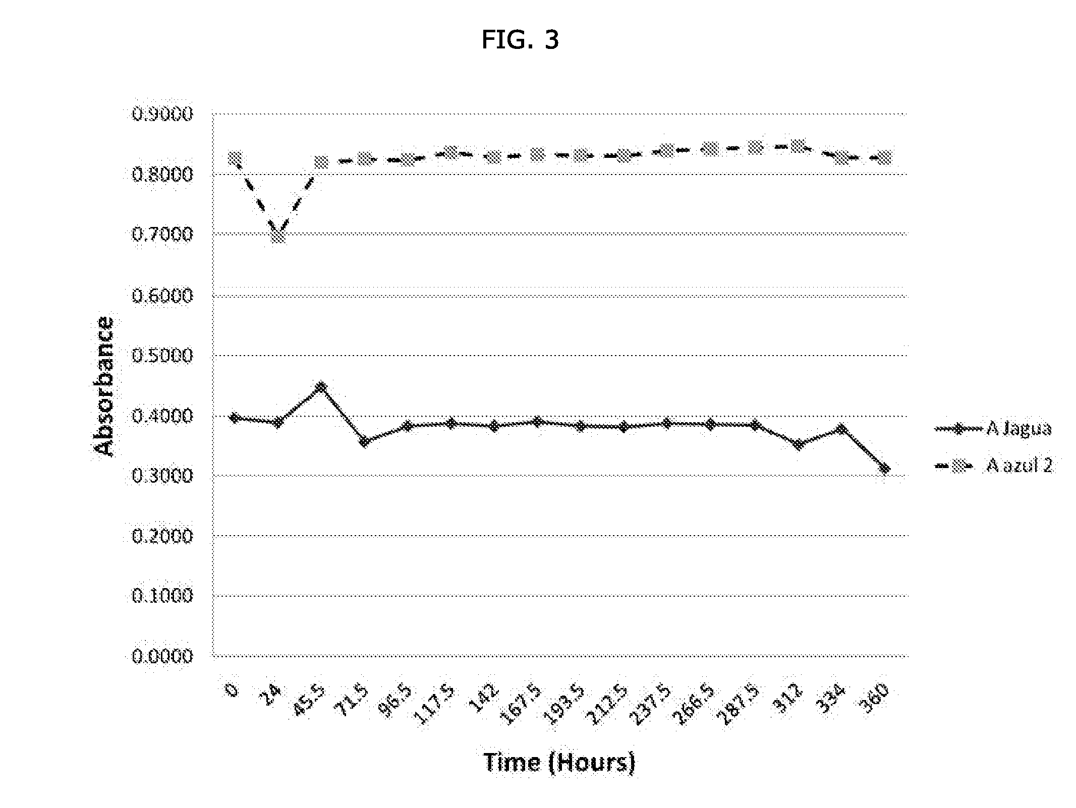 Blue colorant derived from Genipa americana fruit