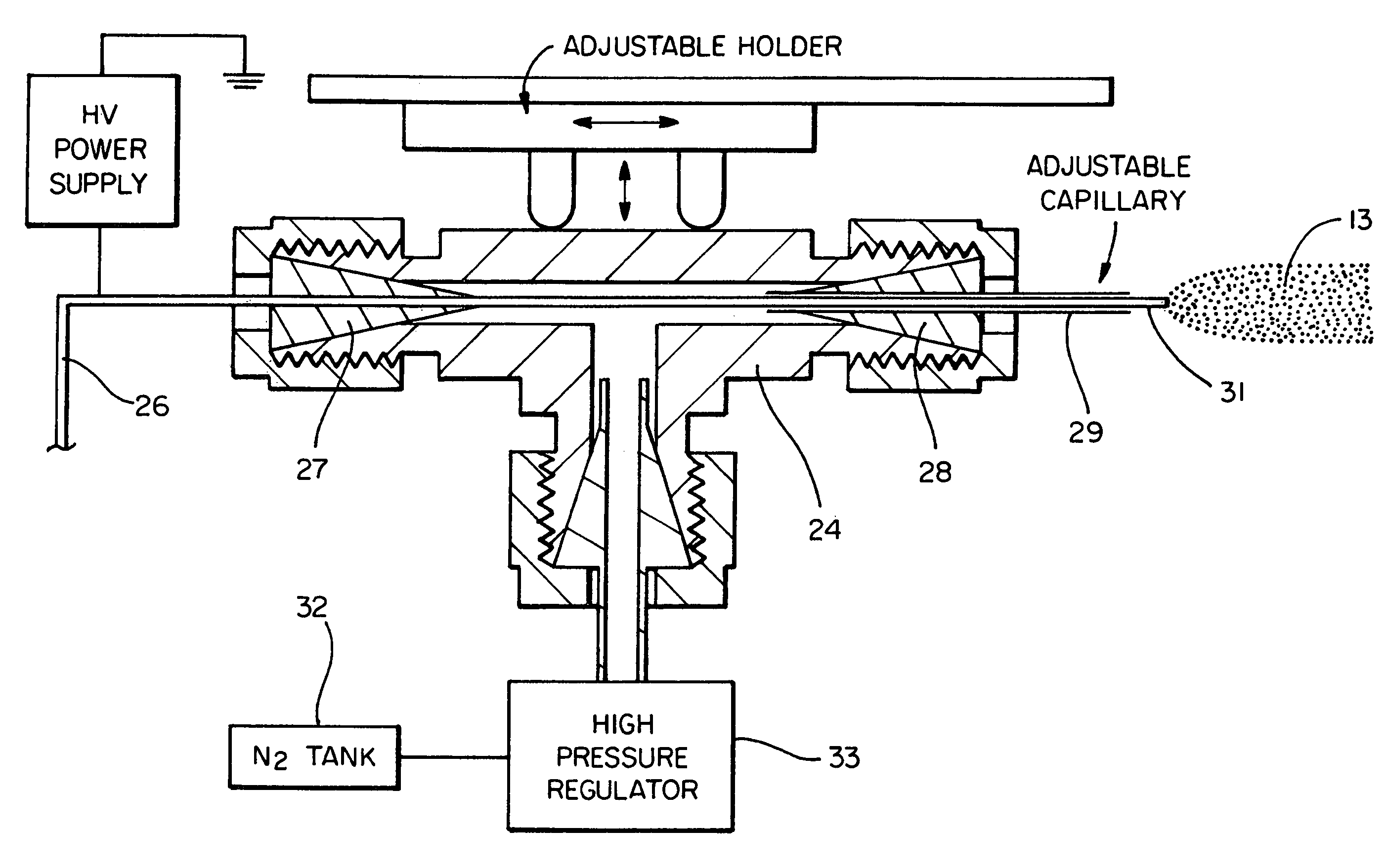 Electrosonic spray ionization method and device for the atmospheric ionization of molecules