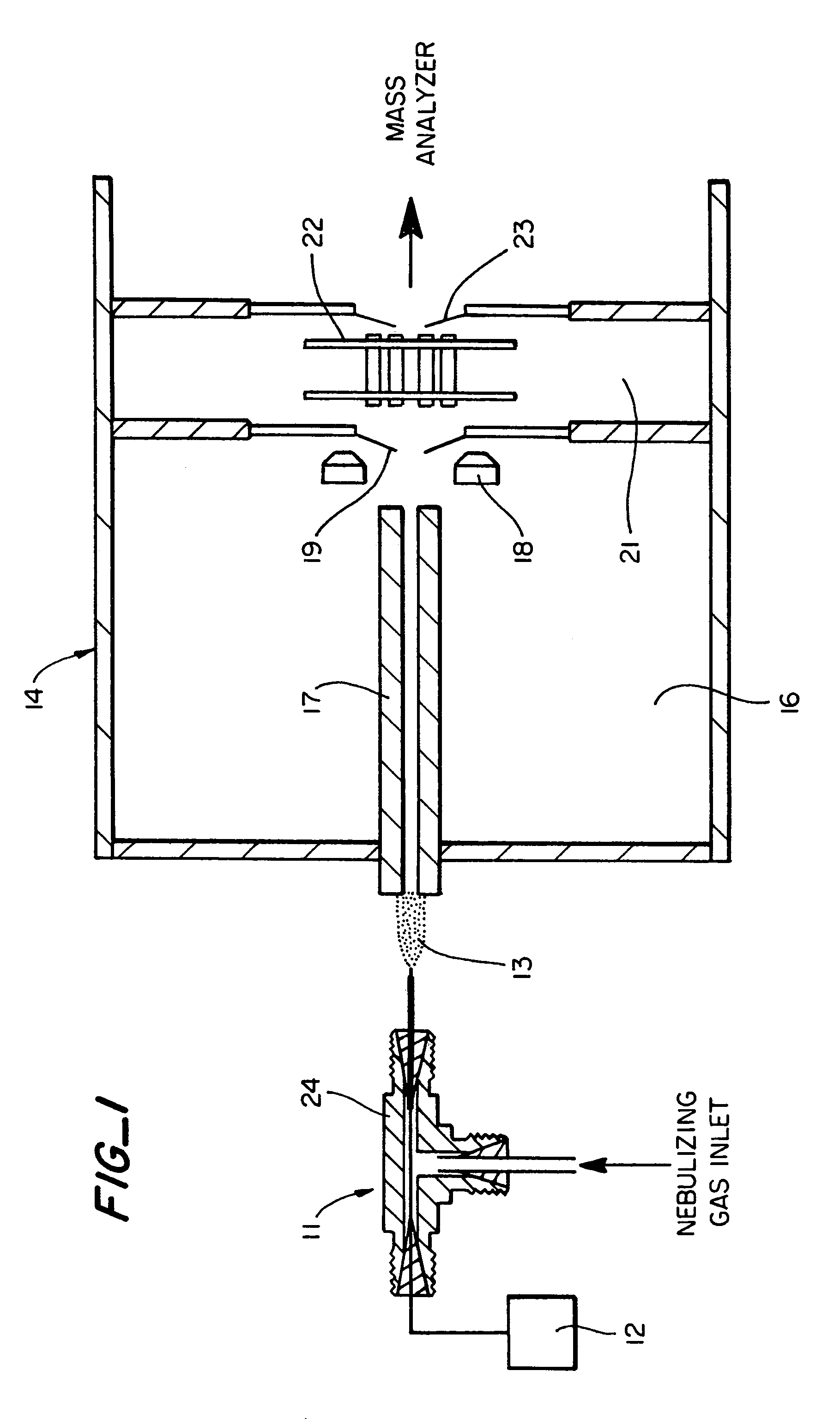 Electrosonic spray ionization method and device for the atmospheric ionization of molecules