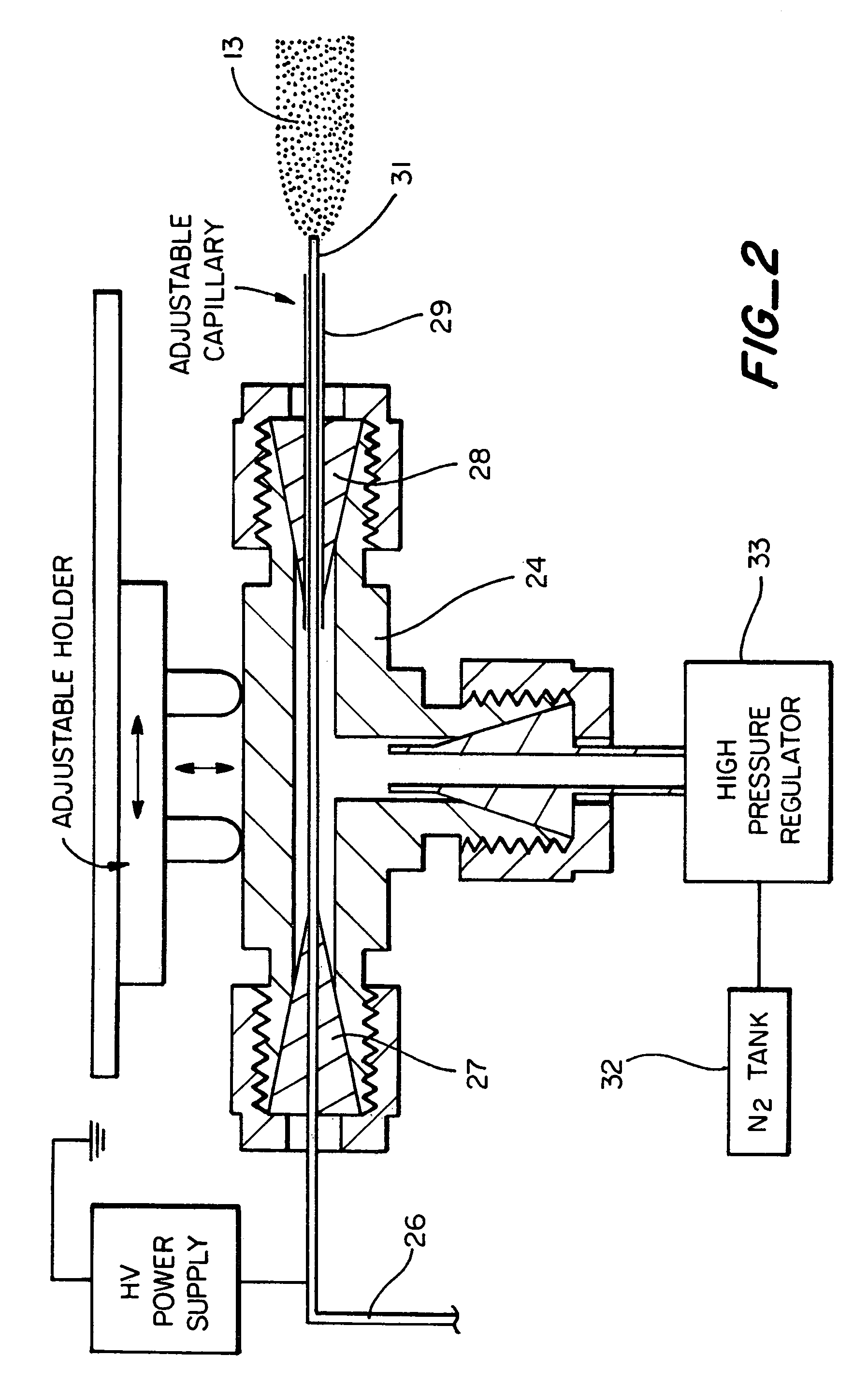 Electrosonic spray ionization method and device for the atmospheric ionization of molecules