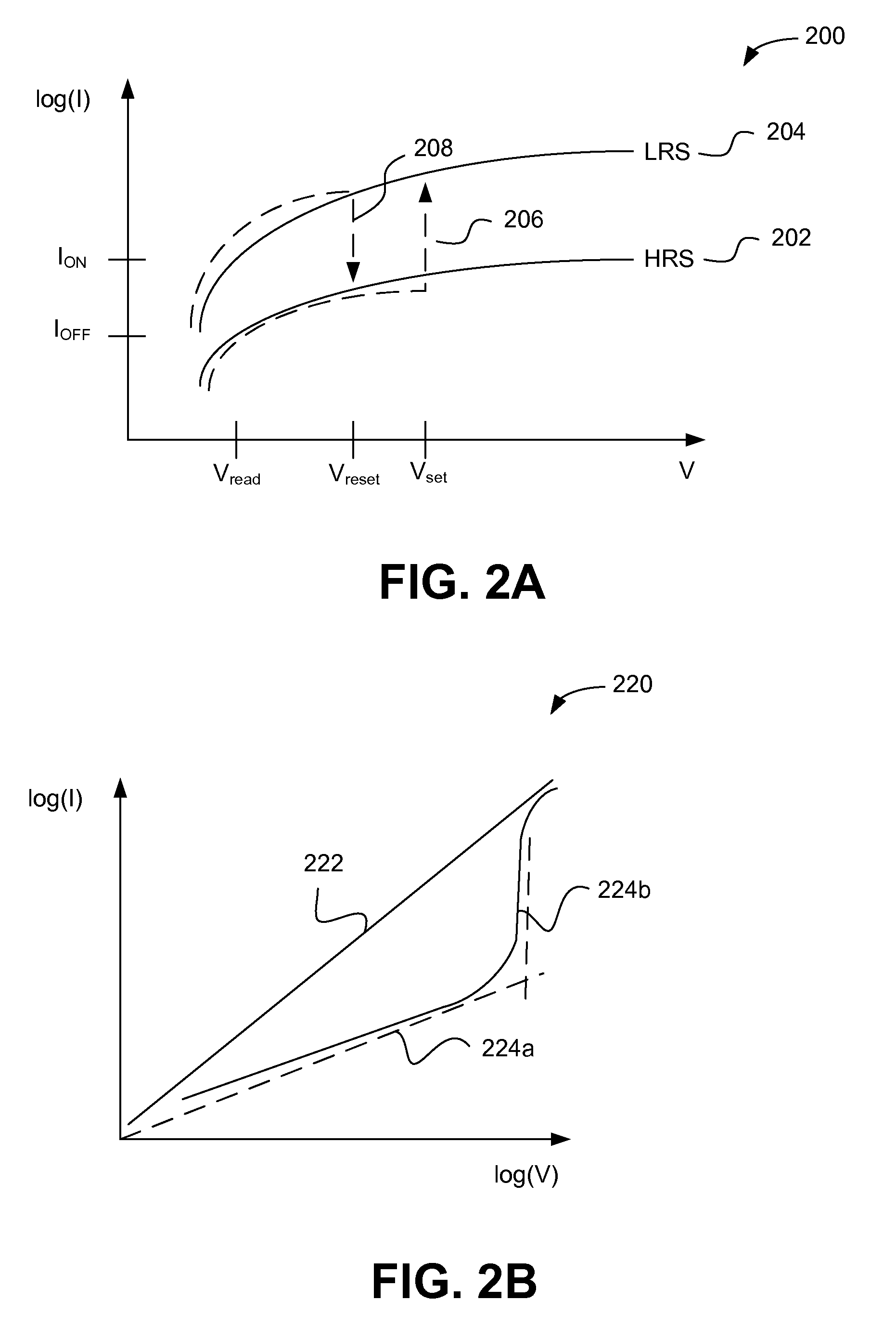 Resistive switching memory element including doped silicon electrode