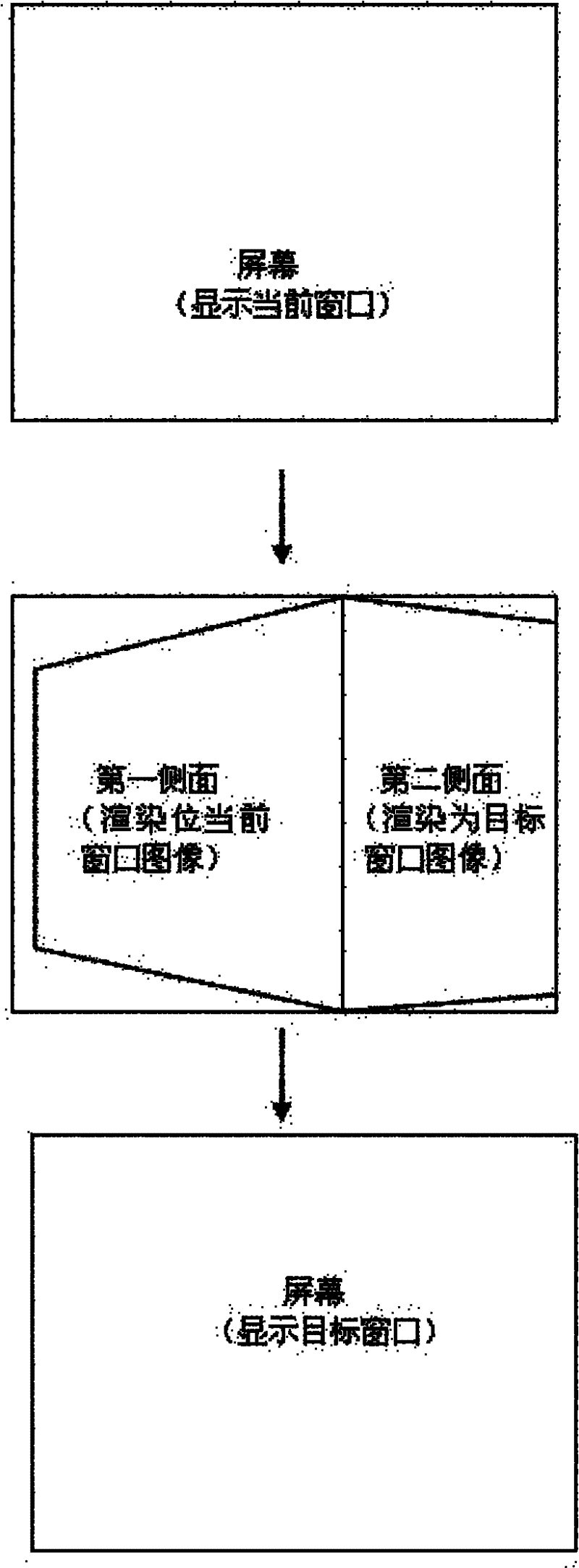 System and method for realizing window cube rotation switching special effect based on OpenGL ES (OpenGL for Embedded Systems)