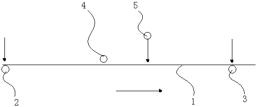 Control Method of Dynamic Shear Amount of Flying Shear in Hot Continuous Rolling Mill