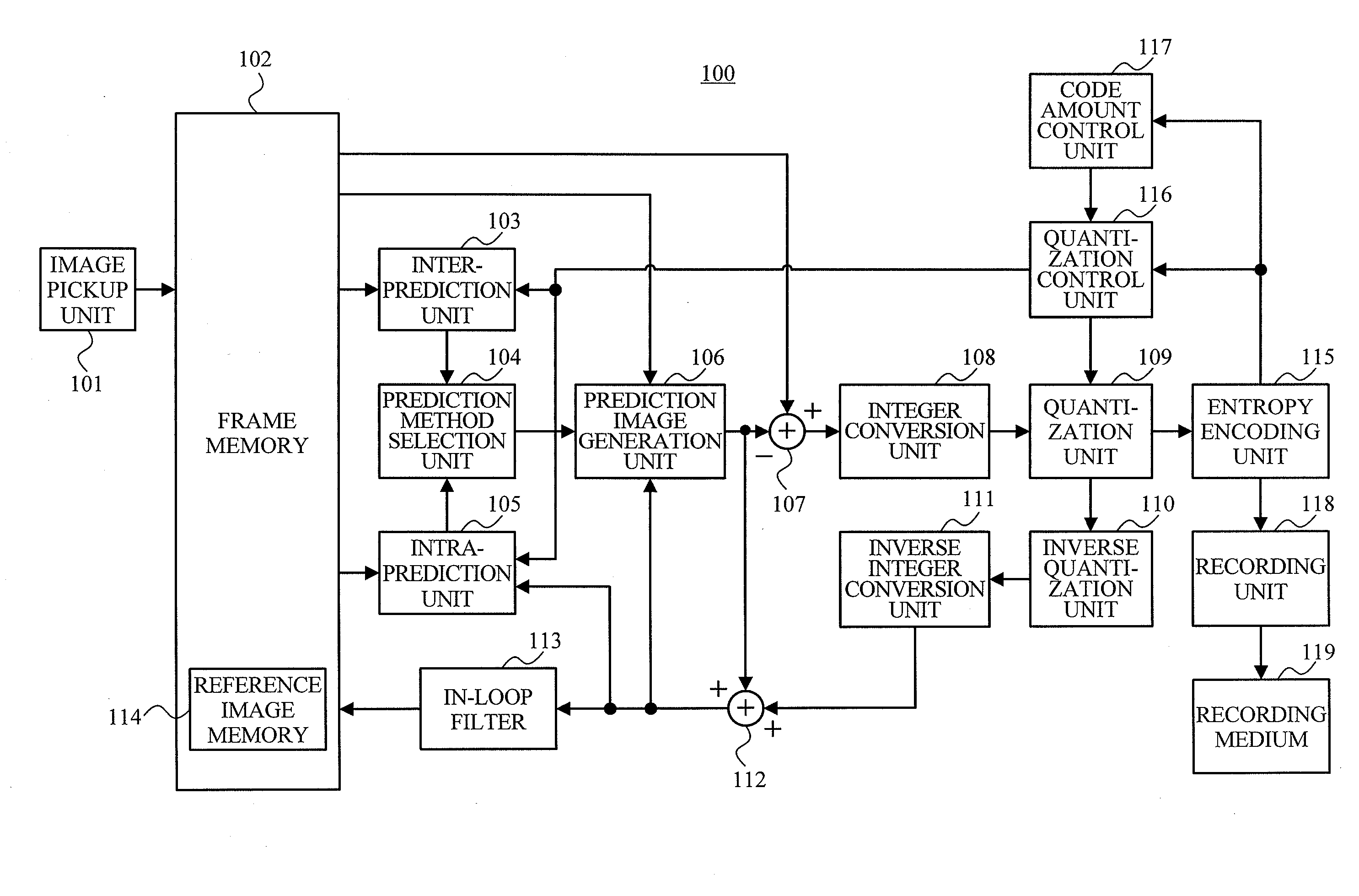 Image encoding apparatus and its control method