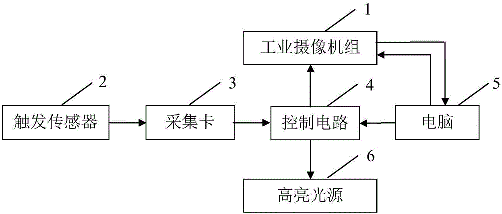 Three-dimensional full-field deformation measurement method of paddle