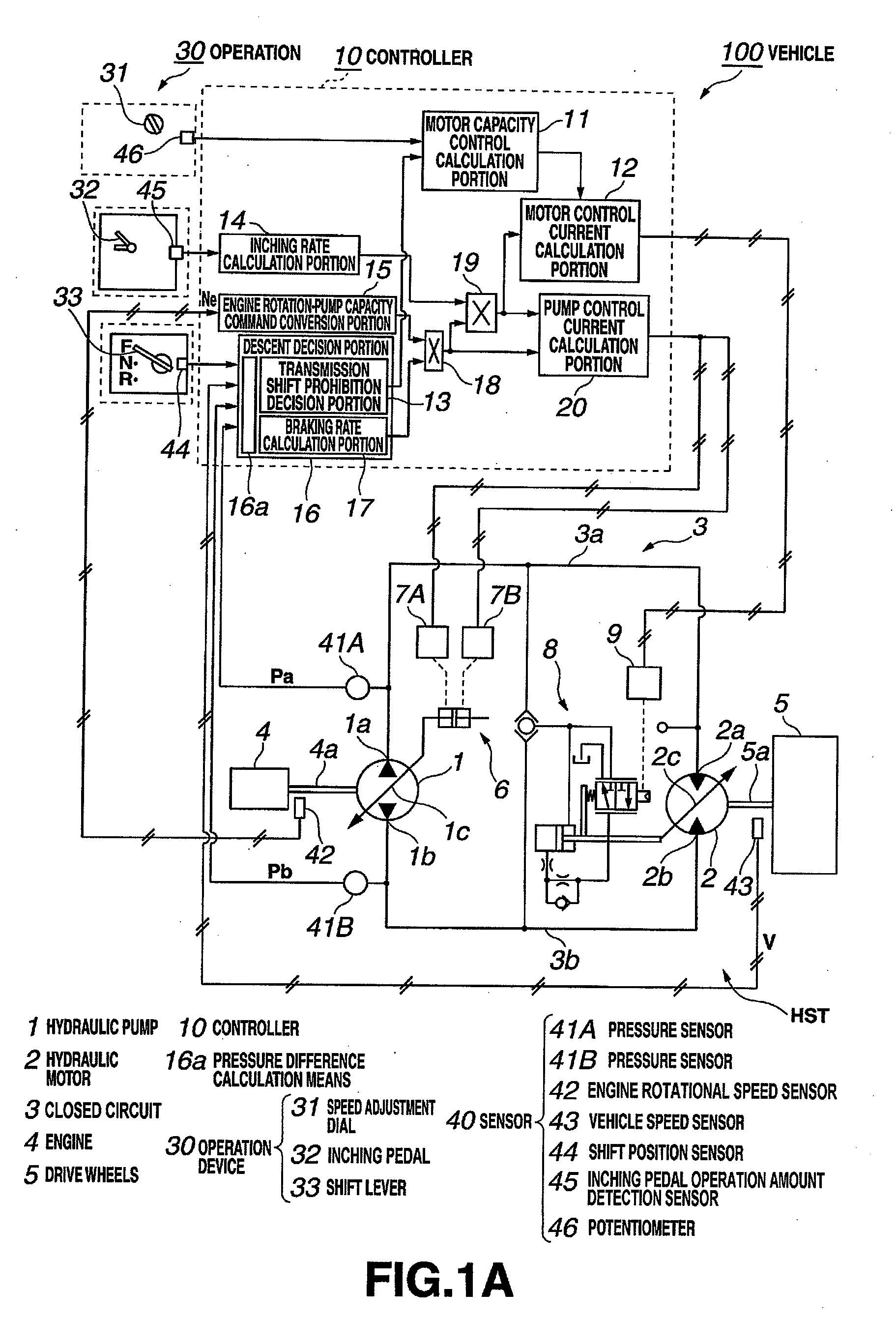 Controller of vehicle with hydrostatic continuously variable transmission