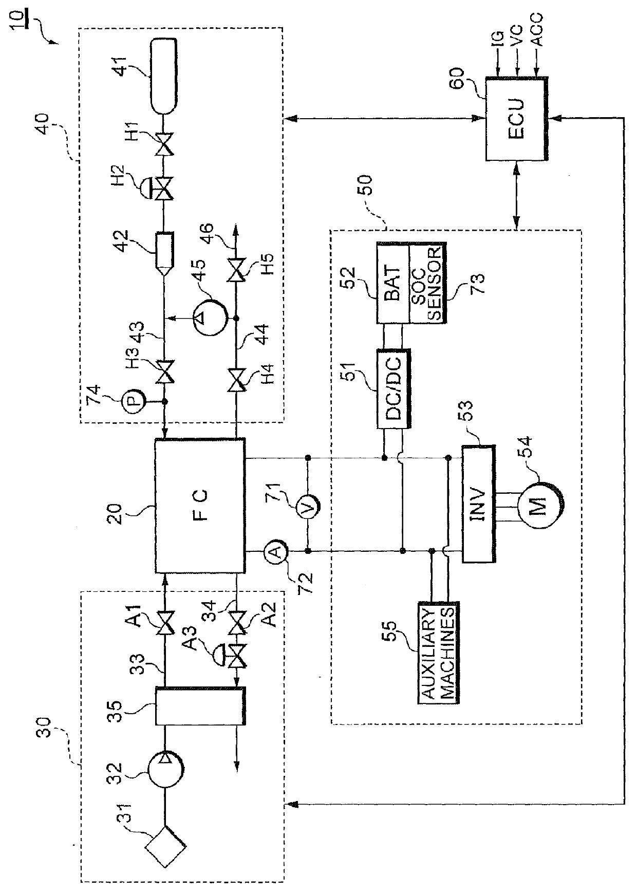 Fuel cell system