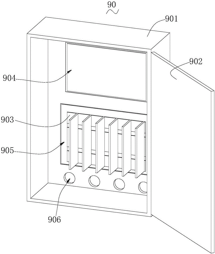 Combined power distribution cabinet