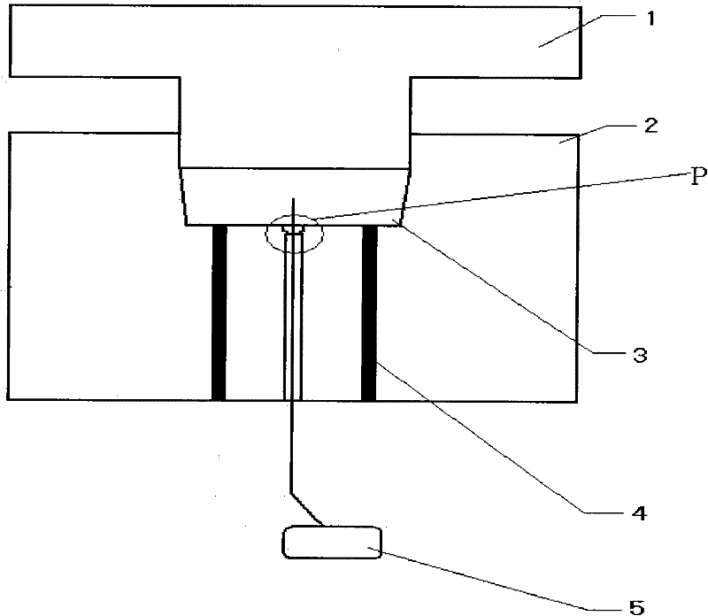 Mold capable of measuring internal temperature of castings directly in extrusion casting process