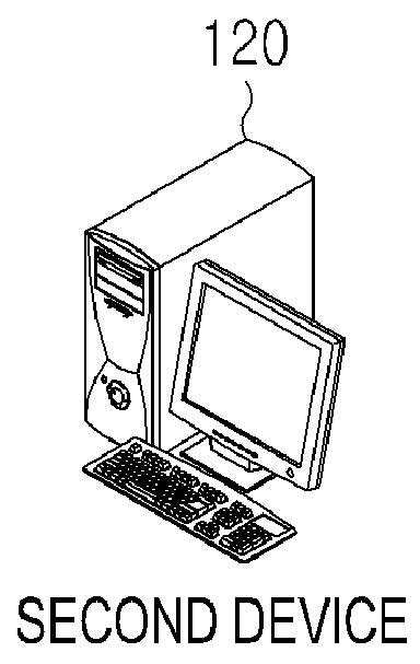 Apparatus and method for determining group owner in establishment of wi-fi direct connection